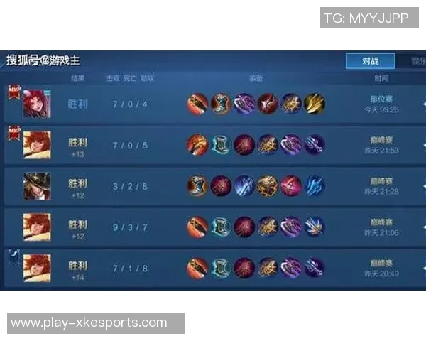 电竞新闻城市赛特别报道探寻FPX从默默无闻到荣耀巅峰的成长历程